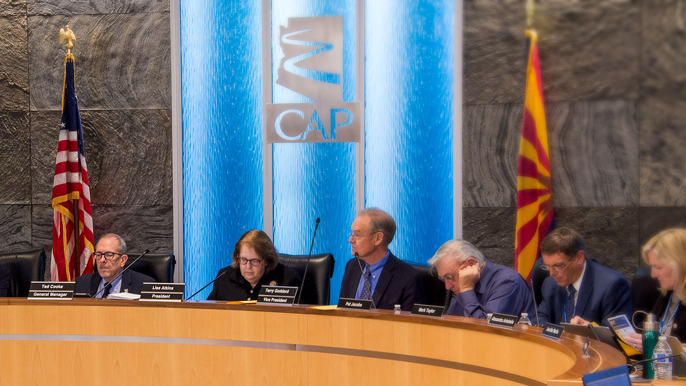 CAP Board Meeting